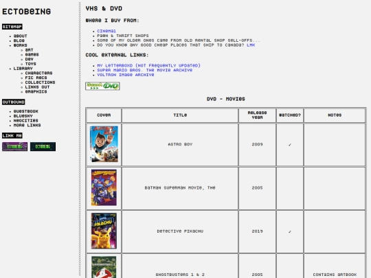 library/collections/videos screenshot