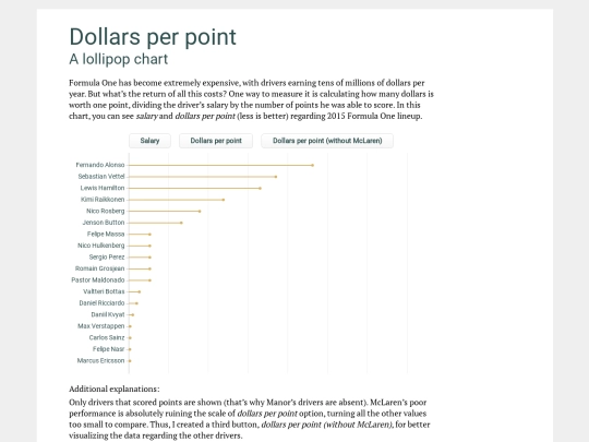 dpp/dollarsperpoint screenshot