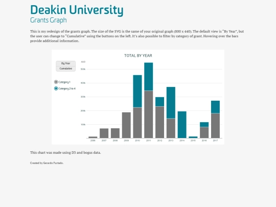 jobs/deakin screenshot