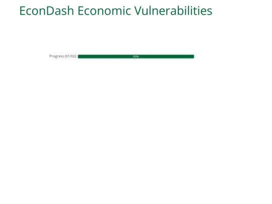 jobs/dupardeechoropleth/versionnewfile screenshot