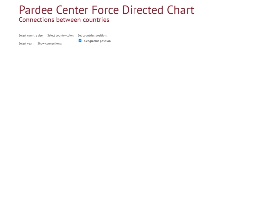 jobs/dupardeeversion3slider screenshot