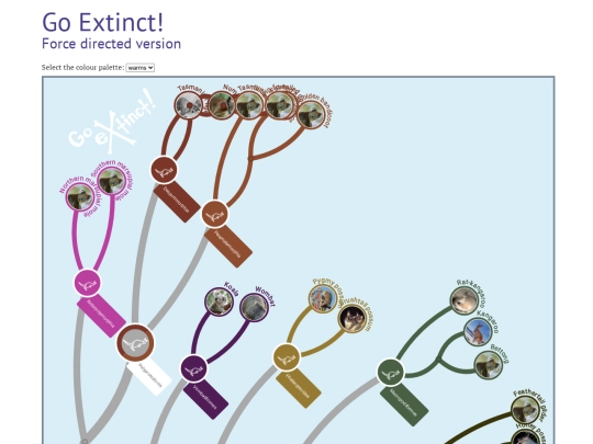 jobs/evidentlyso/marsupials screenshot