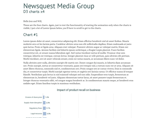 jobs/newsquest/chartsx4 screenshot