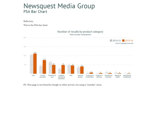 jobs/newsquest/nqpsa screenshot
