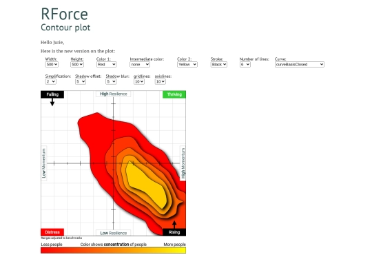 jobs/rforce screenshot