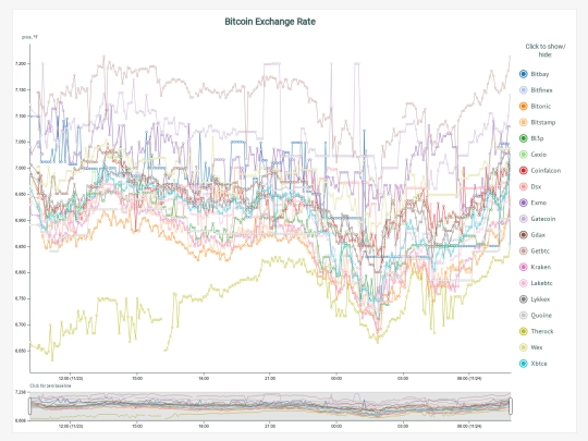 jobs/wilhelmberg/file3 screenshot