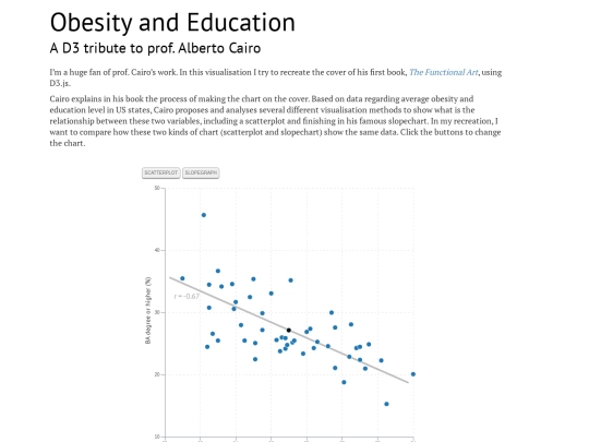 oae/obesity screenshot