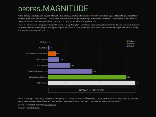 oom/orders screenshot