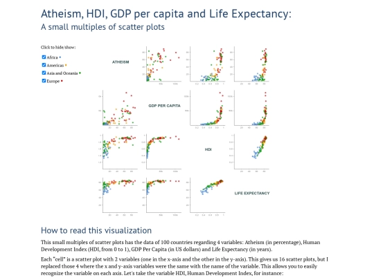 smsp/smscatter screenshot