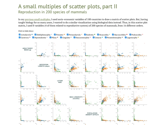 smspii/smscatterii screenshot