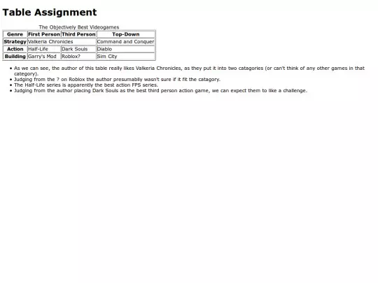 Tables-Assignment/tables screenshot