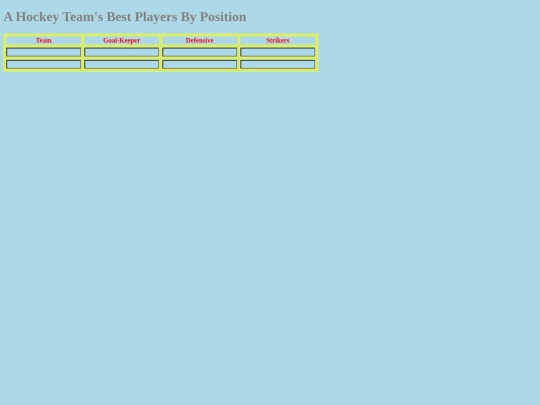 Unit-4/Scorecards/Hockey screenshot