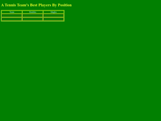 Unit-4/Scorecards/Tennis screenshot