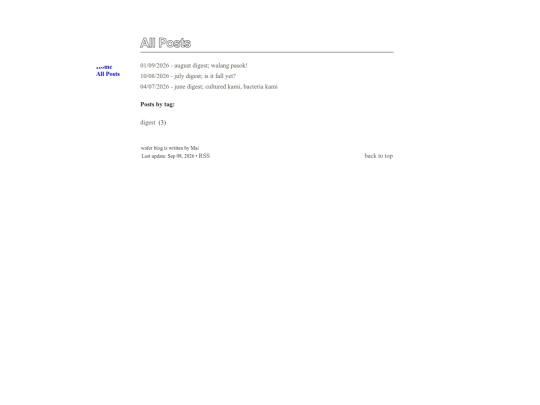 digest/info/all_posts screenshot