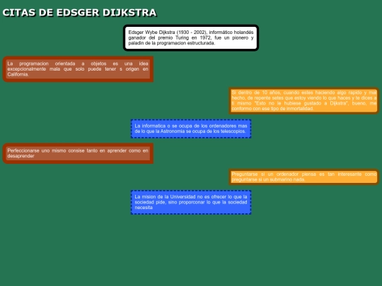 pagina/citas screenshot