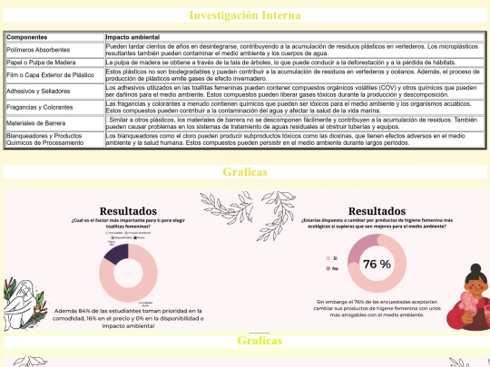 tresliceo/Investigacion screenshot
