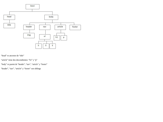 arbol screenshot