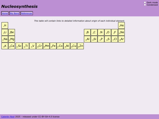 elements screenshot