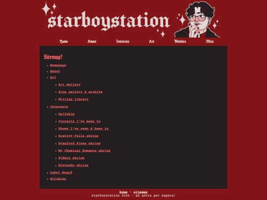 sitemap screenshot