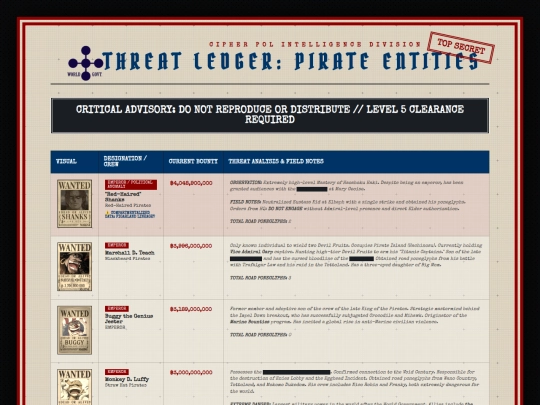 pirates-watchlist screenshot