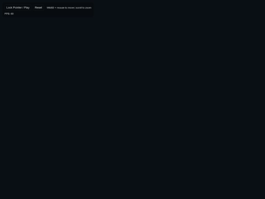 G2 screenshot