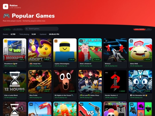 roblox-charts screenshot