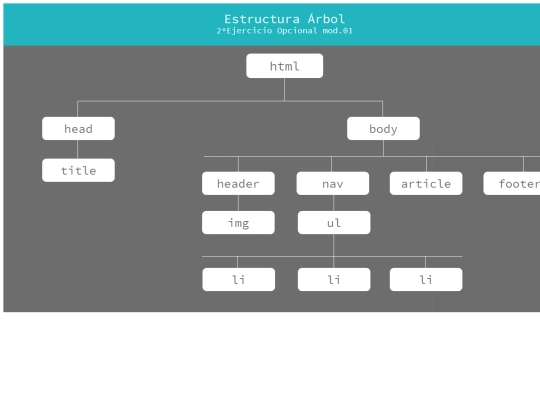 estructura-arbol screenshot