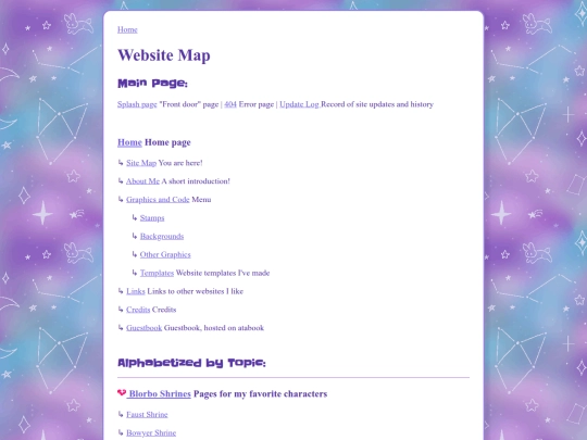 basics/sitemap screenshot