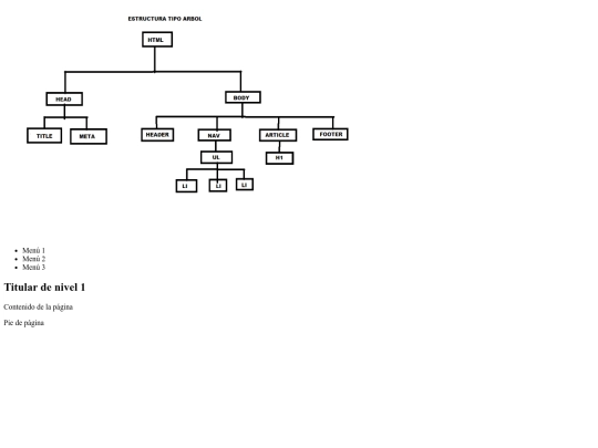 MIRIADAX/arbol screenshot