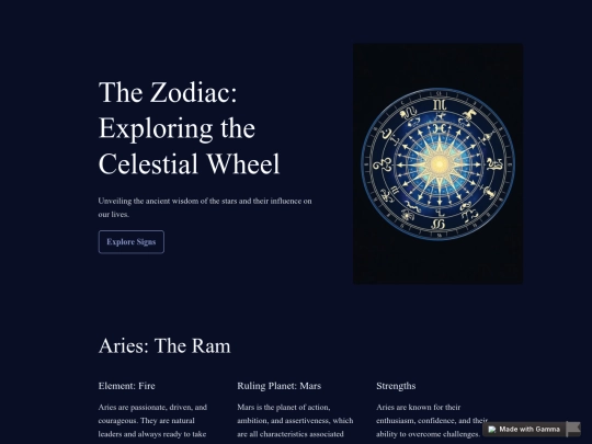 Zodiac Wheel screenshot