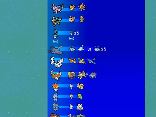 rwreleaseticket screenshot