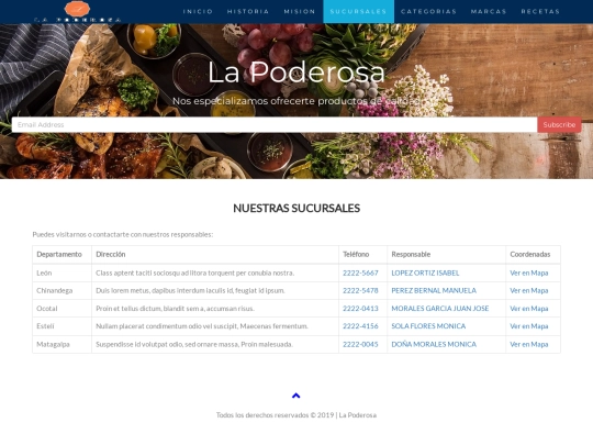 plantillasbootstrap/sucursales screenshot