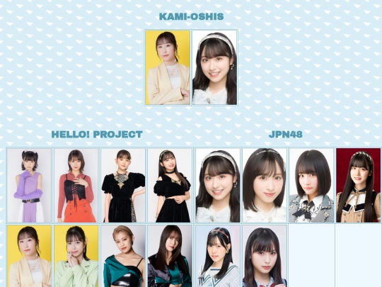 oshis screenshot