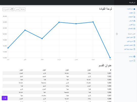dashboard-rtl screenshot
