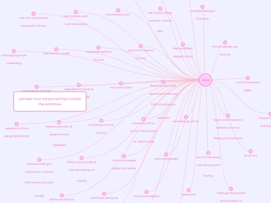floating-mind-map screenshot