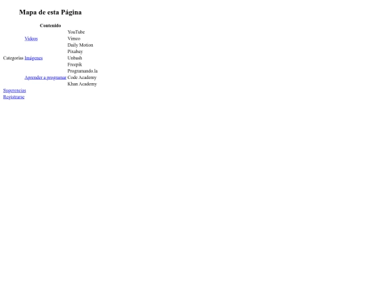 css/mapa screenshot