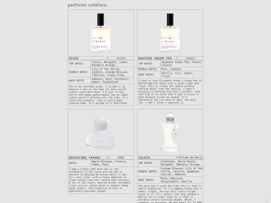 perfume-shelf screenshot