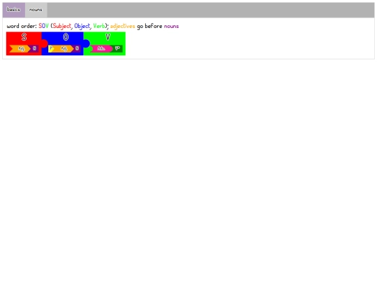 conlangs/smallish/grammar screenshot