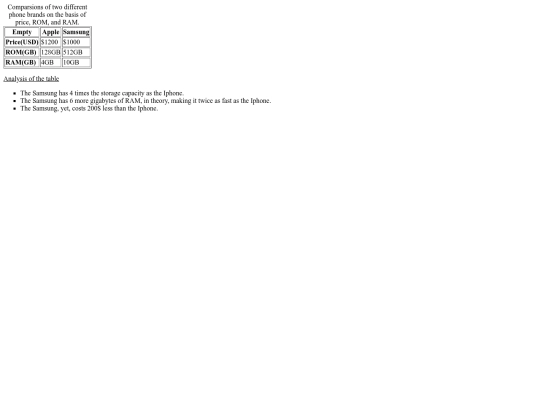 table screenshot