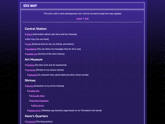 site_map screenshot
