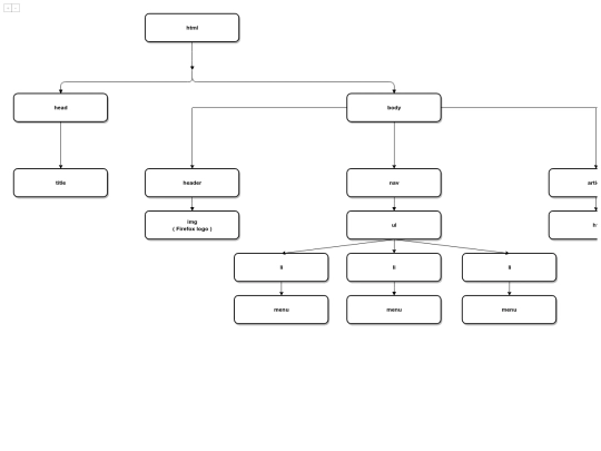 mod 01/P2P opcional/mod 01 p2p opcional 2 arbol screenshot