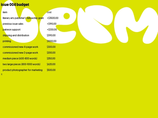 budget screenshot