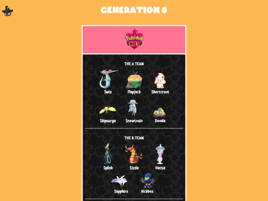 collections/pokemon/gen8 screenshot