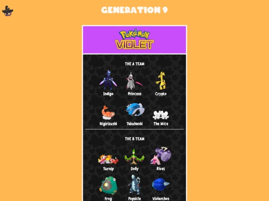 collections/pokemon/gen9 screenshot