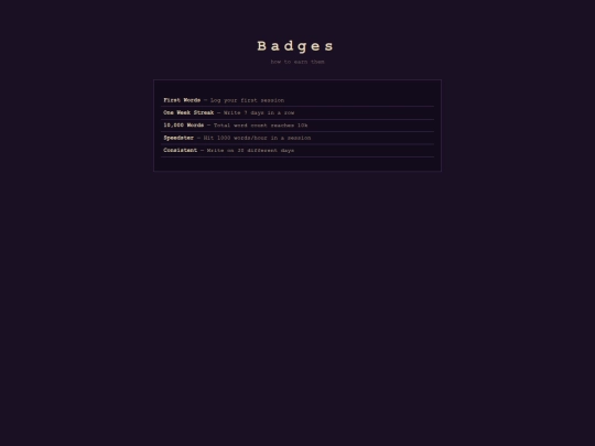 badges screenshot