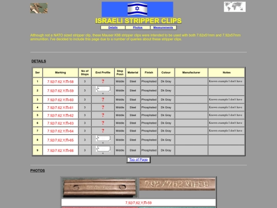israel screenshot