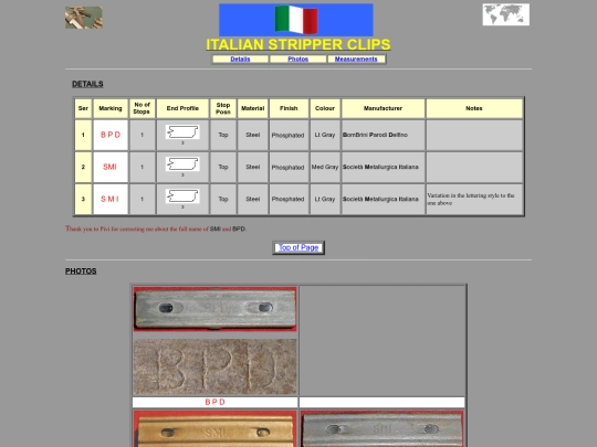 italy screenshot