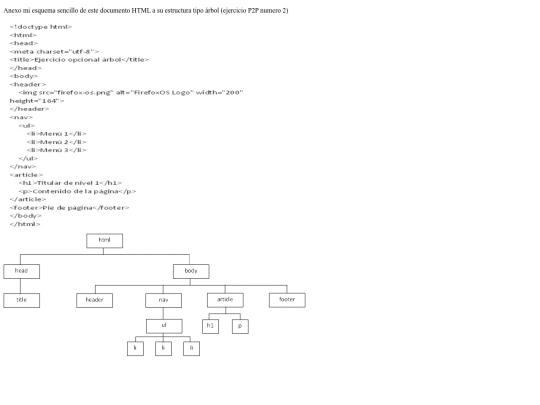 ejc/ejercicio2 screenshot