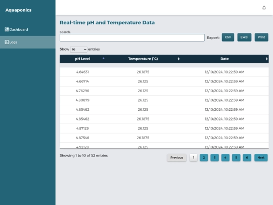 report screenshot
