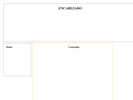 Ejercicio Capas-Sergio Cuadrado Vereau/Ejercicio 2/Capas2 screenshot